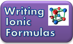 Ionic Formulas