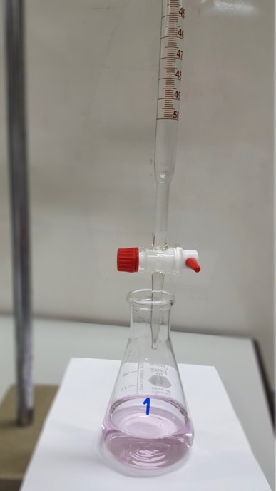 Image result for titration